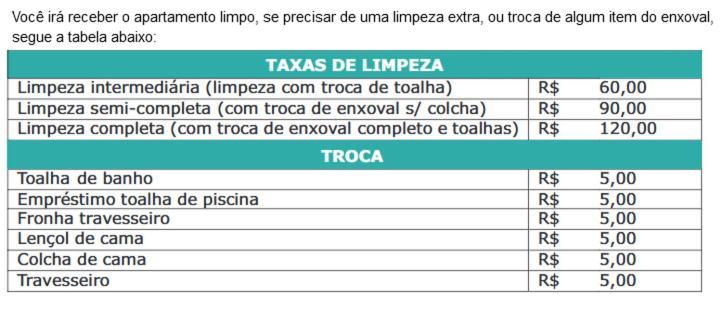 Ondas Apartamento